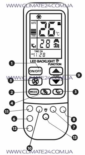 idea irc 04rpa6 k 209es air 01